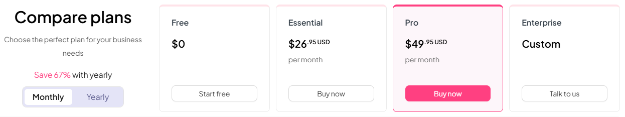 Official AhaSlides pricing table screenshot