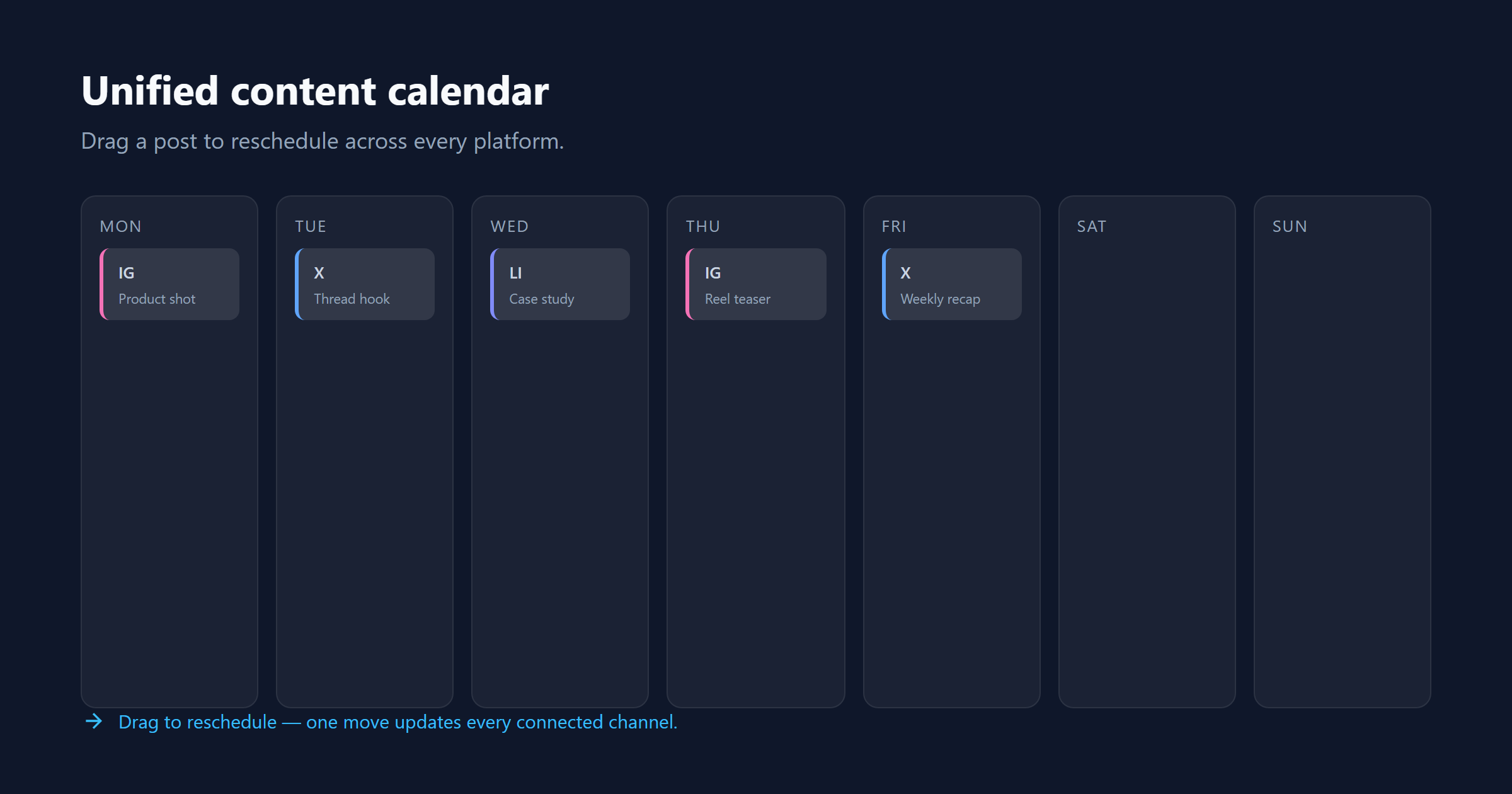 Buffer's unified content calendar — drag-and-drop rescheduling