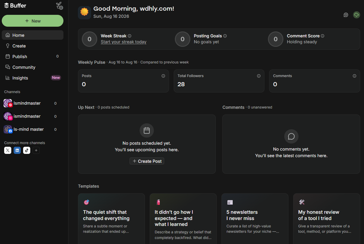 Our Buffer dashboard after first login — three channels connected, everything still at zero
