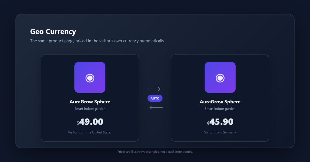 Geo Currency: automatic local currency display
