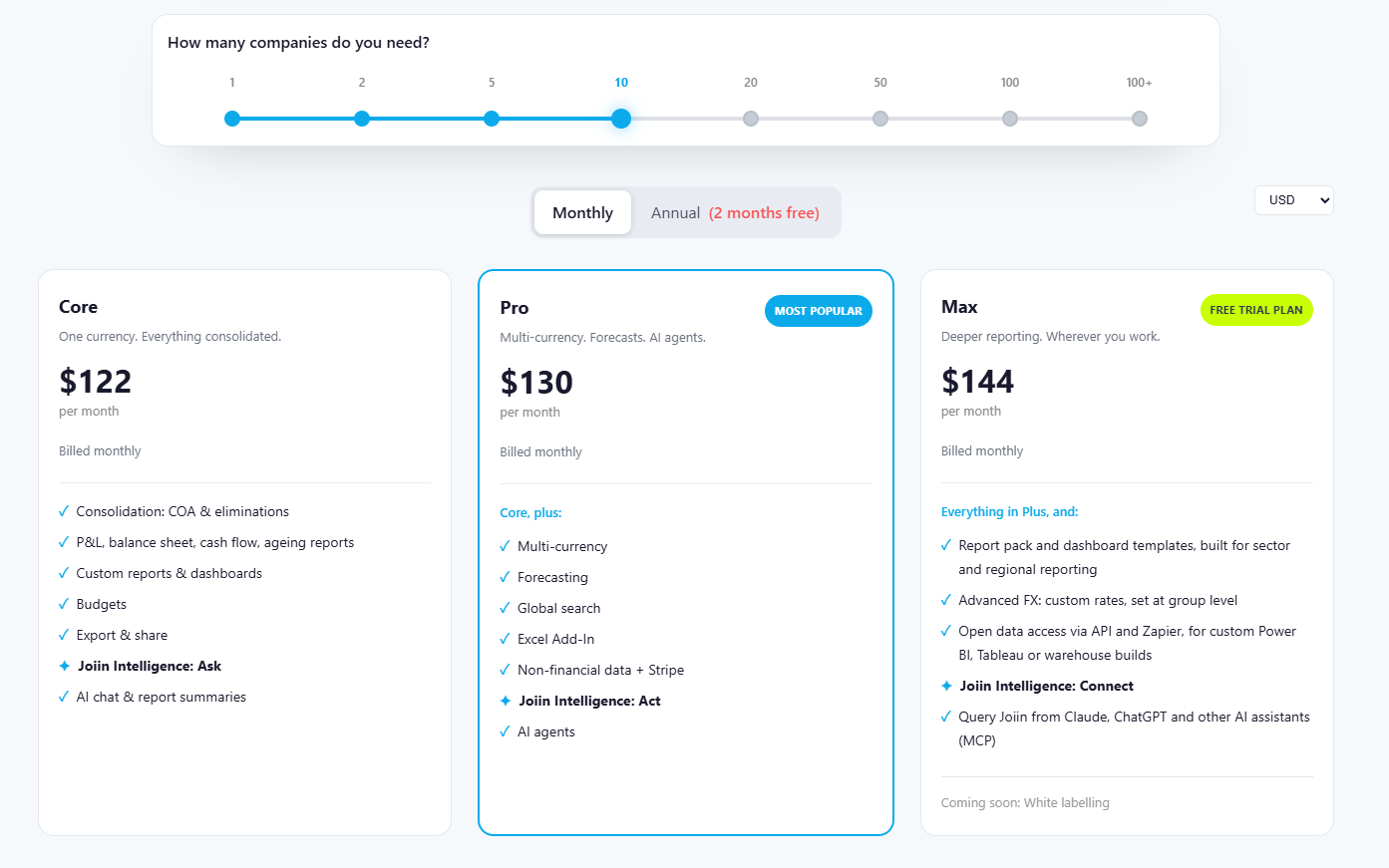Joiin official pricing page screenshot — 10 companies, Monthly, USD