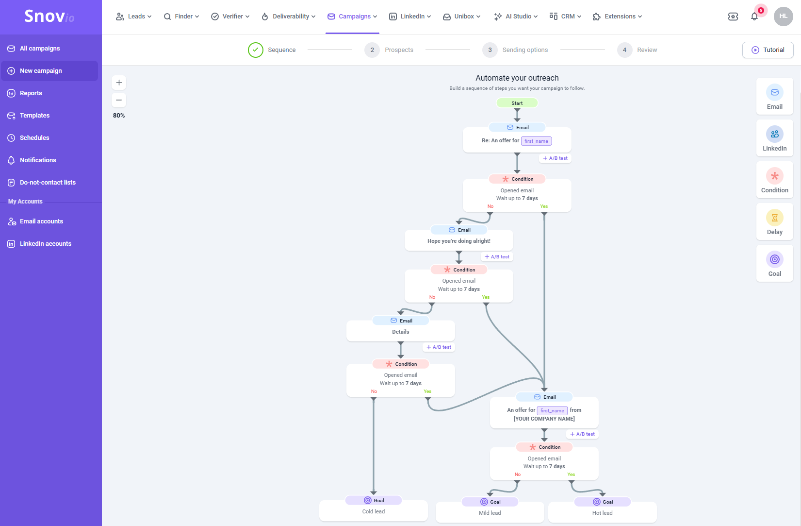 Snov.io Drip Campaign canvas: drag-and-drop branch logic with condition nodes